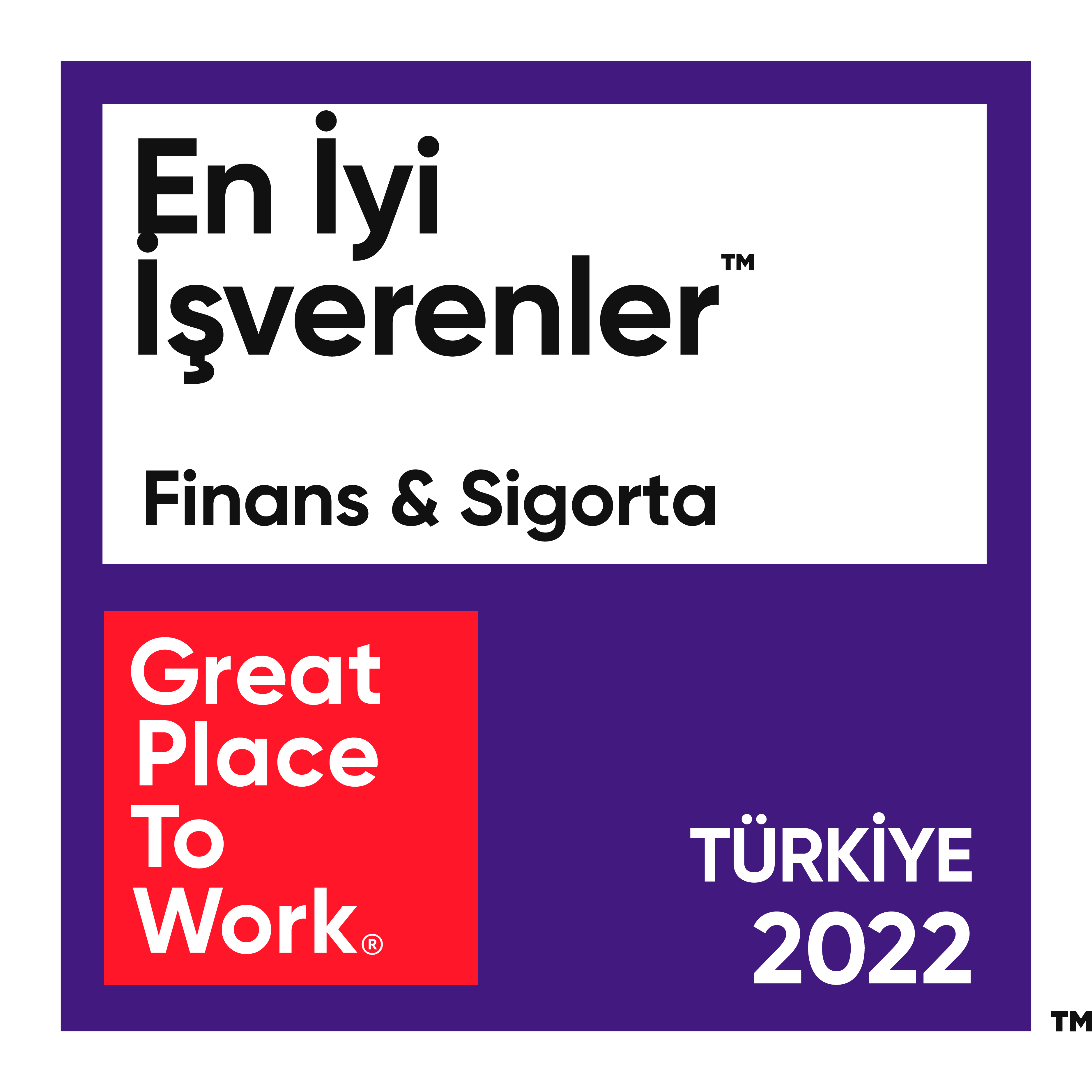 Best Workplaces Finans 2022