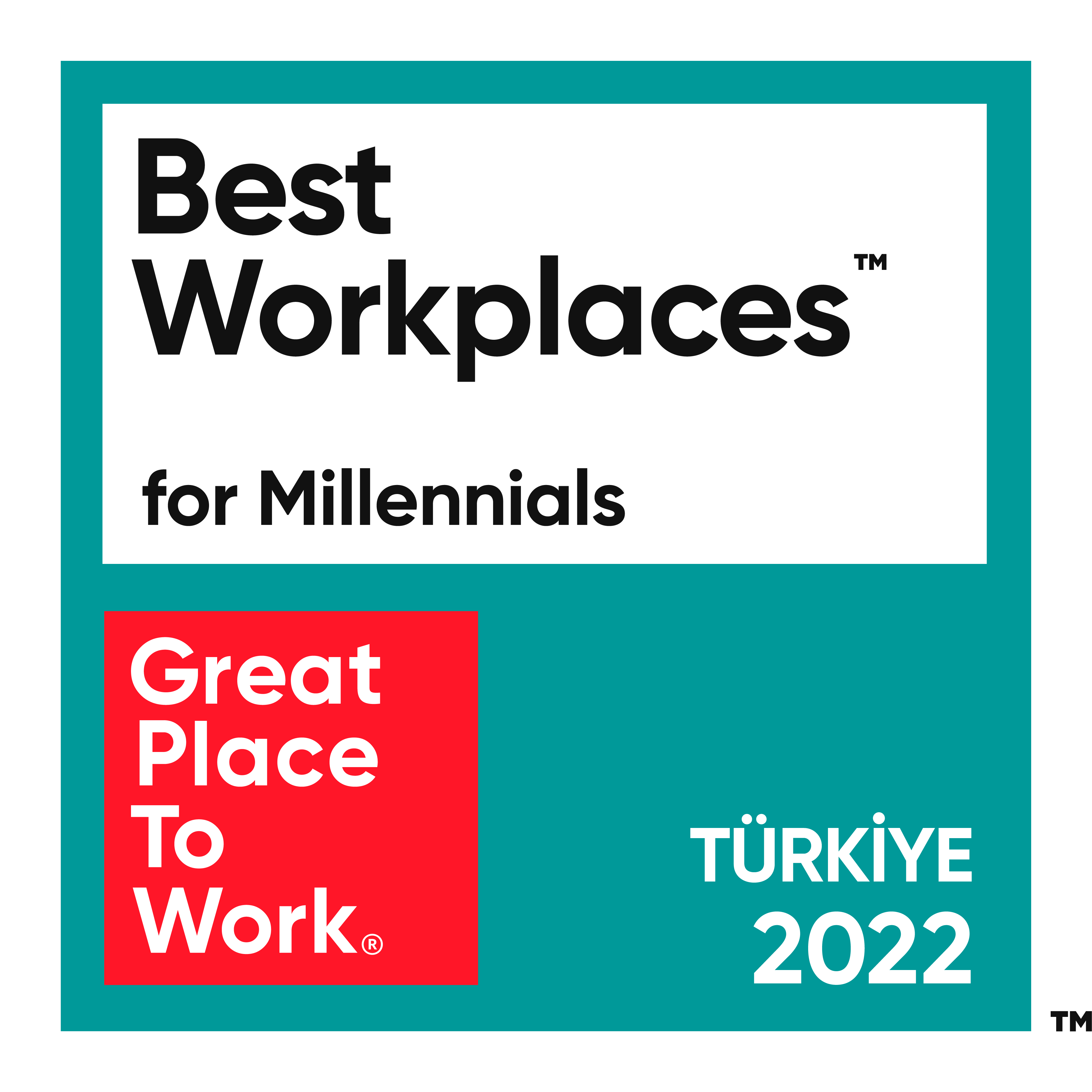 Best Workplaces for Millennials 2022